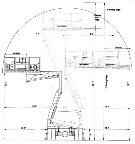 Challenger 2900 Aerial Tower Specs